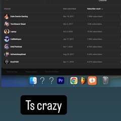 duke dennis cosigned me idgaf if this song ass