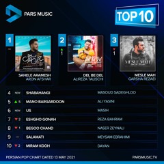 Pars Music Top10 (13 May 2021) | Pars Music