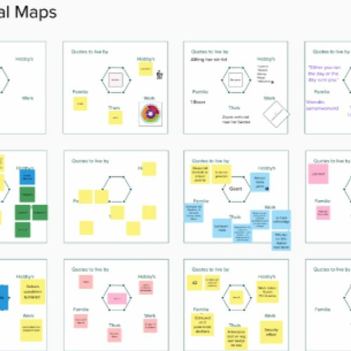 personal maps - als scrummaster of teamlead starten in een nieuw team