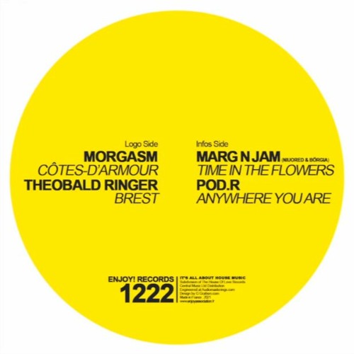 Enjoy! 1222 - B2 - POD.R - Anywhere You Are
