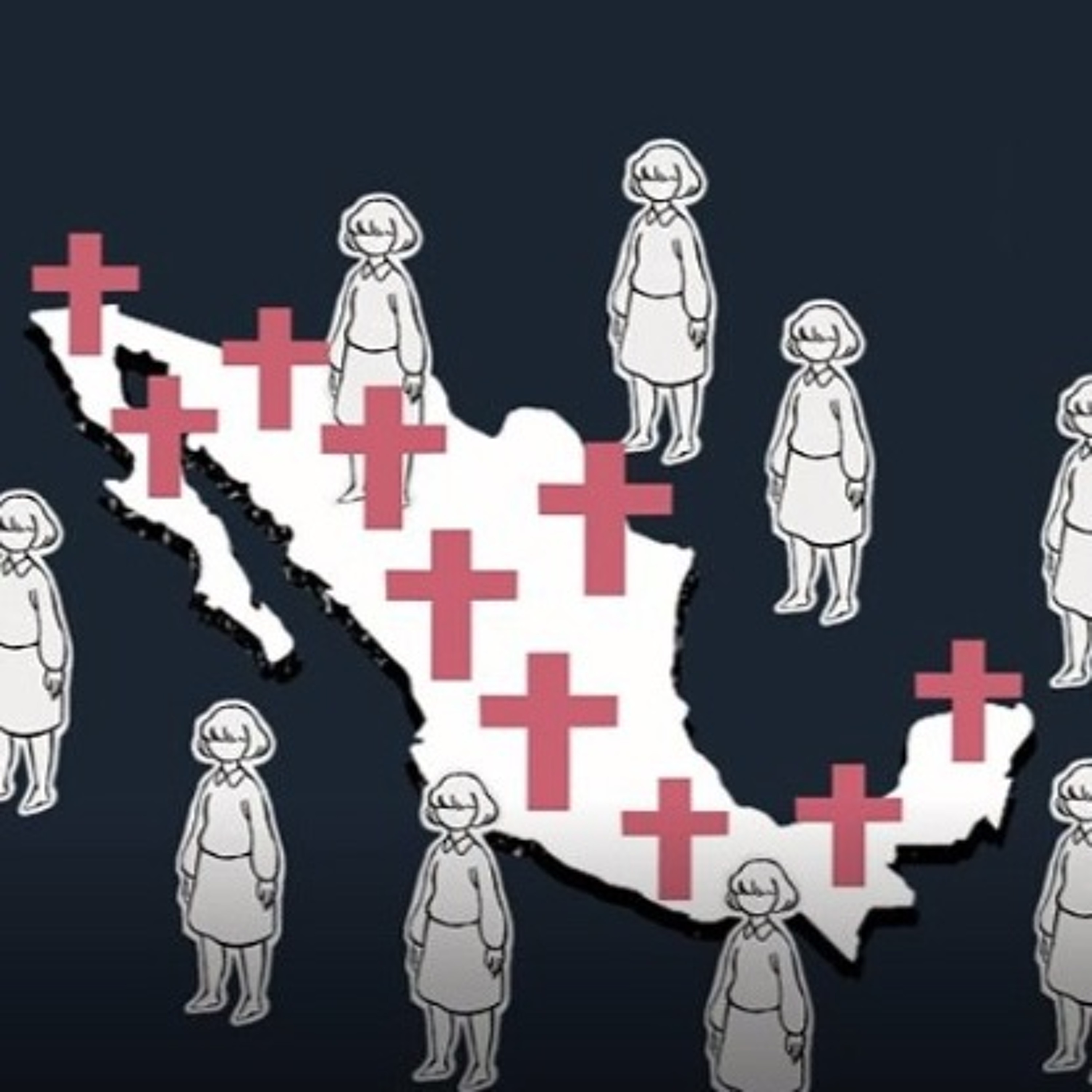 #TresPreguntas - México Evalúa