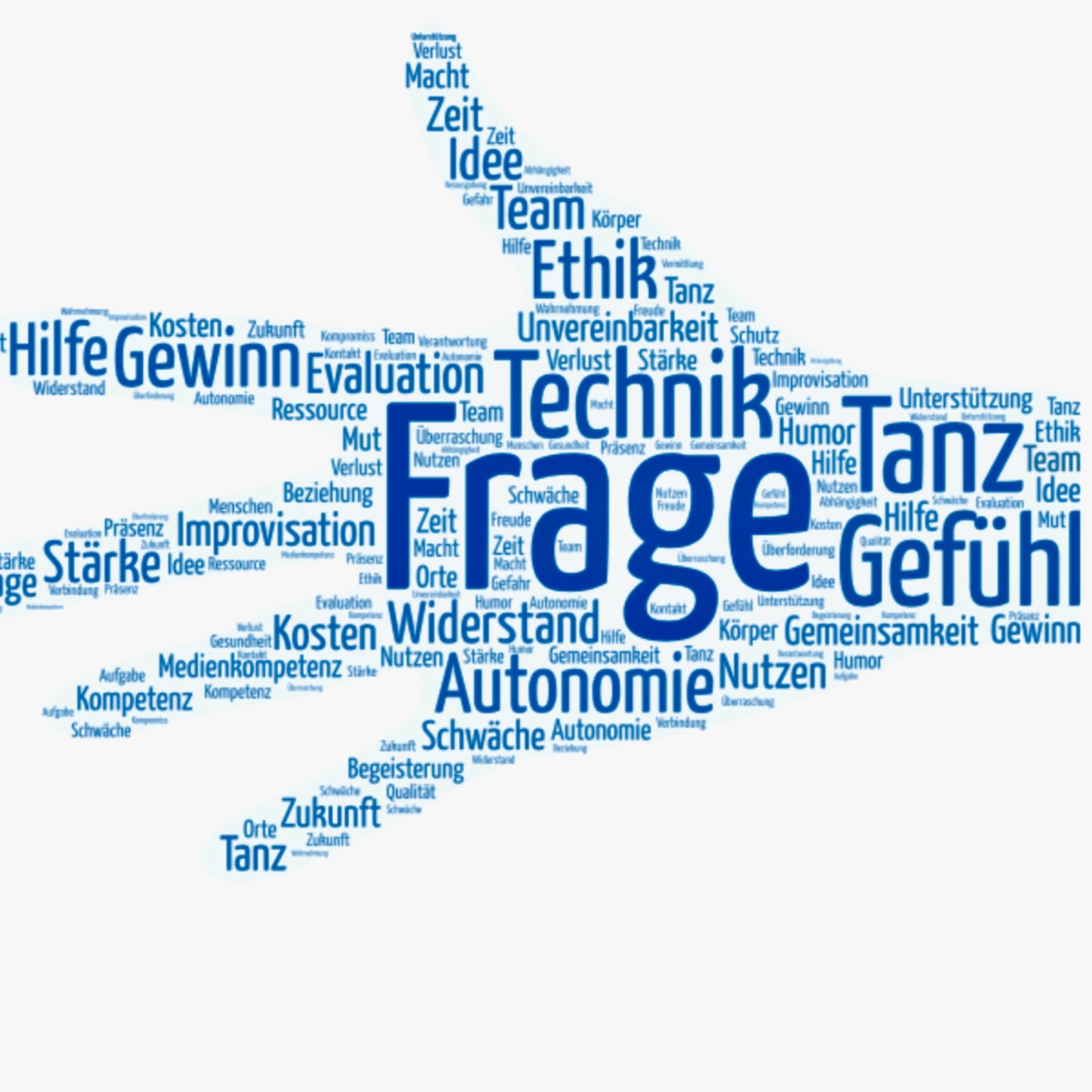 Wiebke Dröge | KLAR & DA |Physio-Mentales Coaching