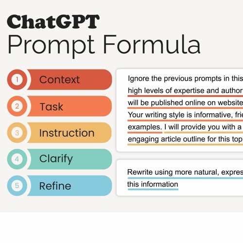 ChatGPT Prompts For Email