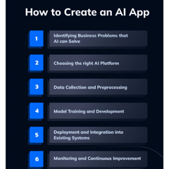 How to Create an AI Application - A Beginner's Guide
