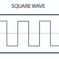 Wat Een Sound (design)