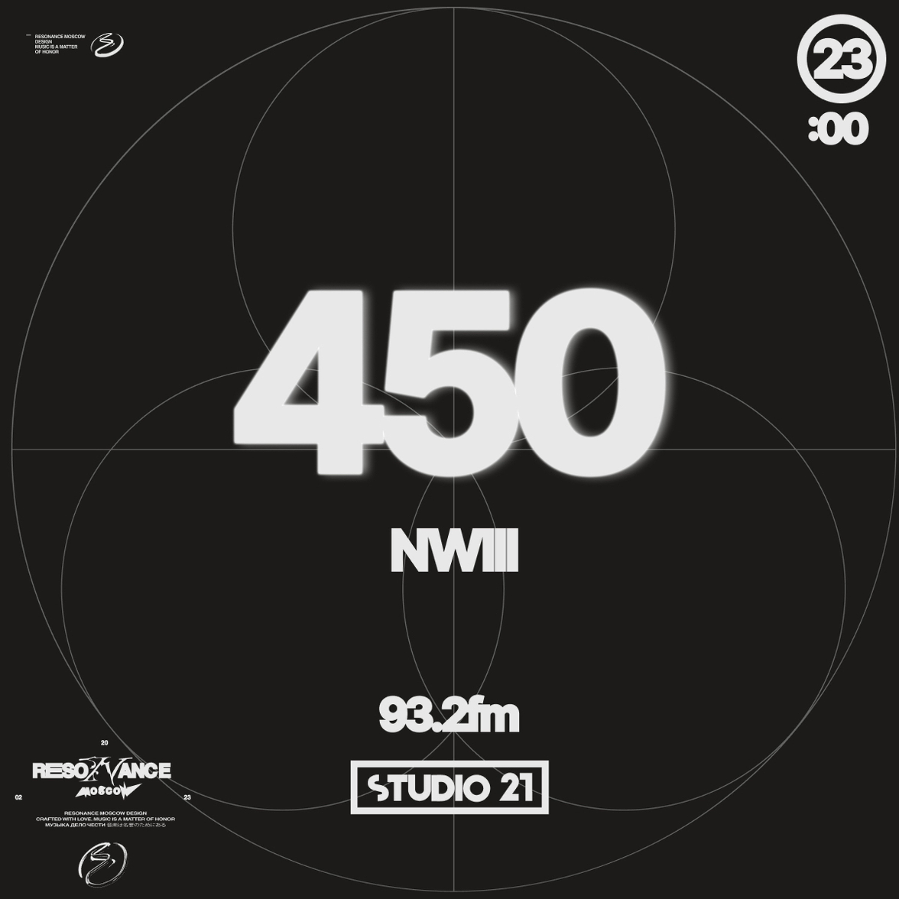 Resonance Moscow Podcast