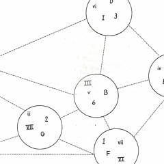 Amalgamations Mt2 (April version)