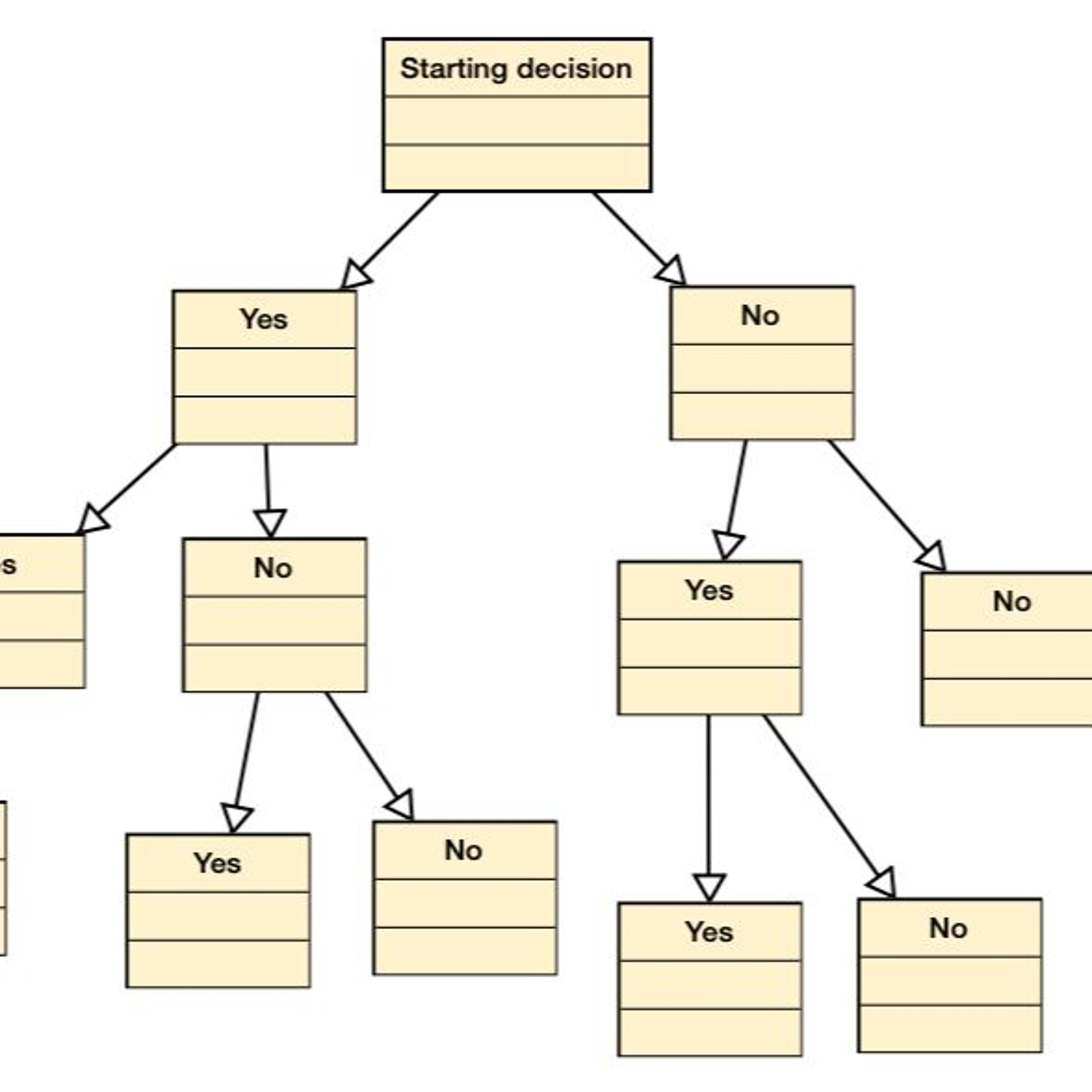 The Decision Tree episode artwork
