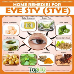 Best Sty In Eye Treatment Reviews