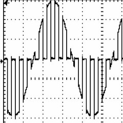 My 2000s Song ☎️