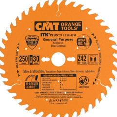 Help I dropped my power tools now I got this industrial techno mix