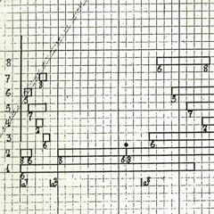 John Cage - Imaginary Landscape 5 (second realization)
