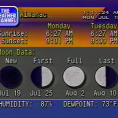 ADDICT - THE WEATHER PROJECT (FULL TAPE)