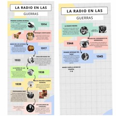 "La radio en la guerra" de Diana Uribe por Angie Aparicio