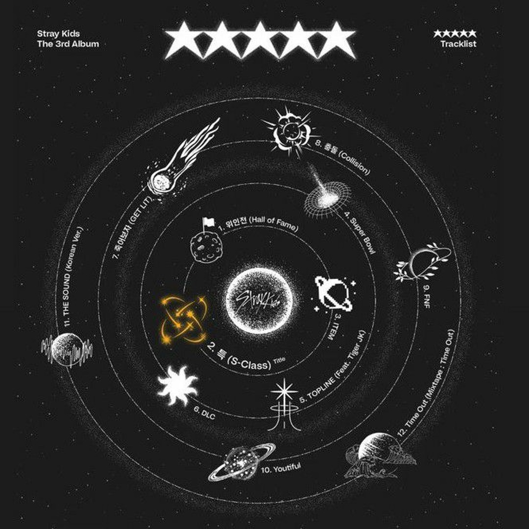Amazon.co.jp: Stray Kids 5-STAR US TARGET B&N スンミン
