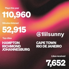 😂🤫SoundcloudPlayBack💗