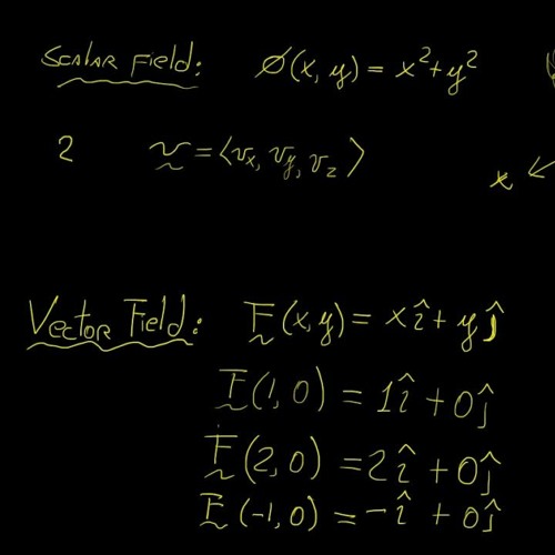 Scalar Field