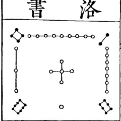 Nr 100a Study for turn and return