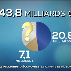 La France doit trouver 43 milliards qui doit payer ?
