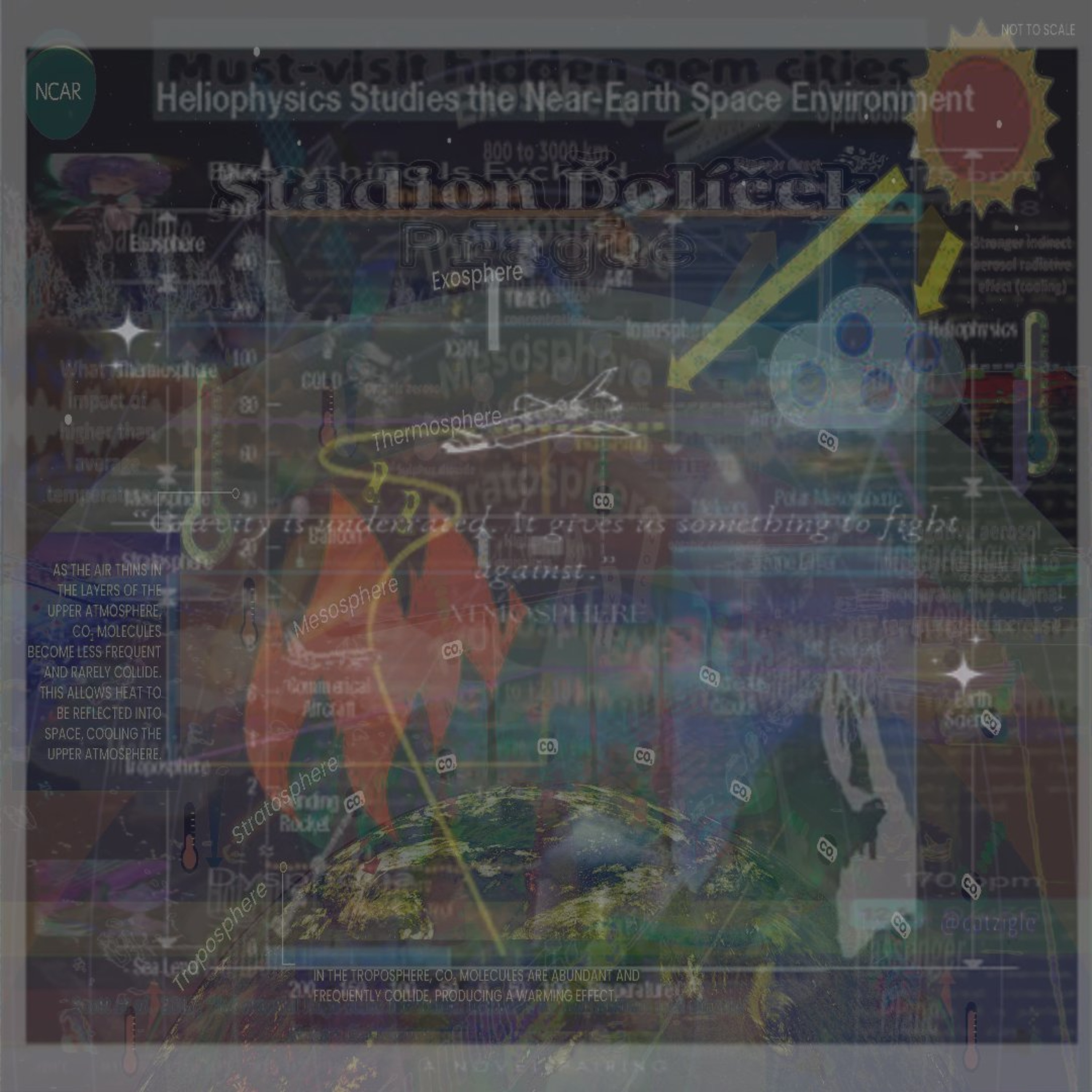 underrating the atmosphere episode artwork