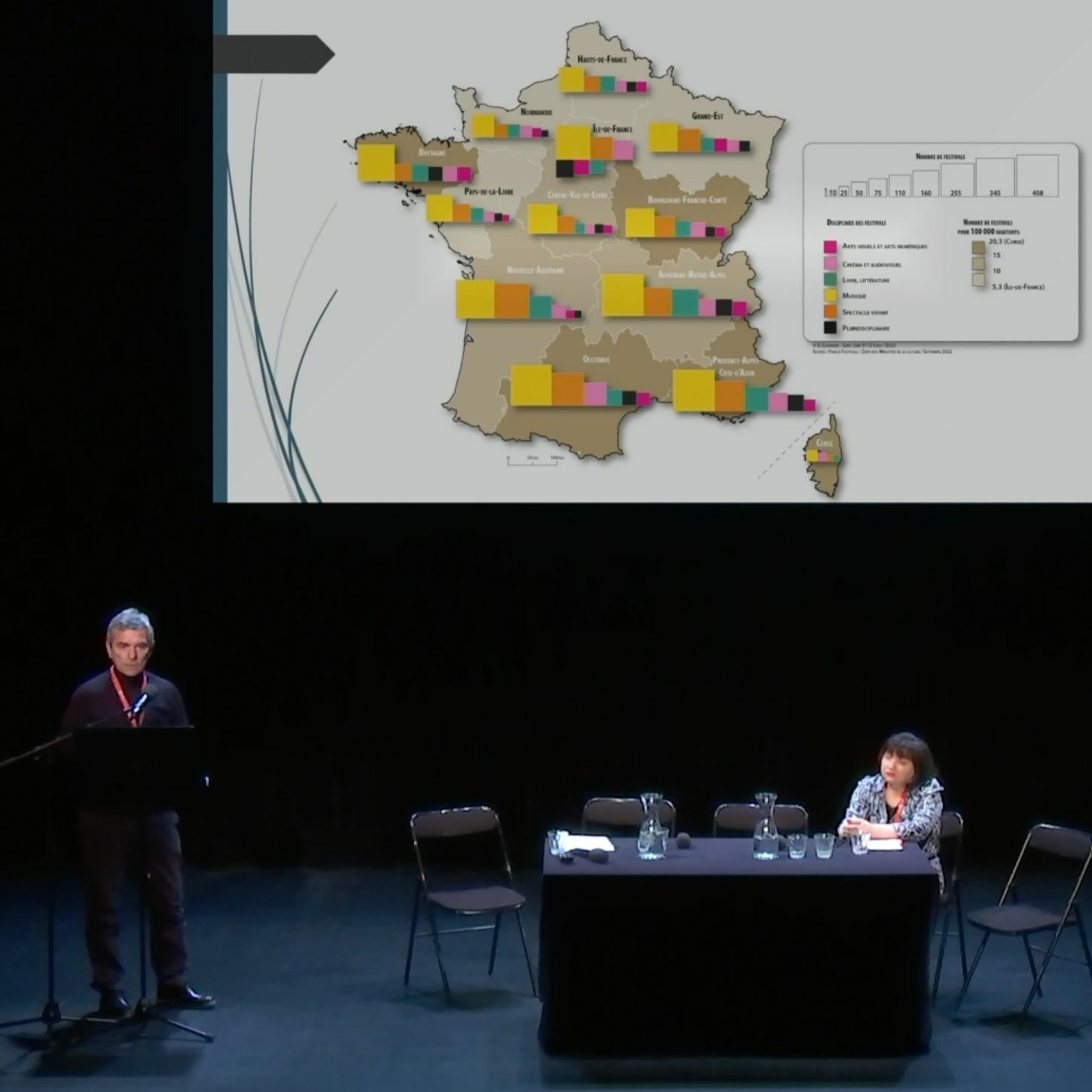 Panorama des festivals et salons du livre en france episode artwork