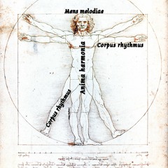 Mens Corpus et ánima