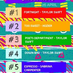Top 5 Hits 26 April 24