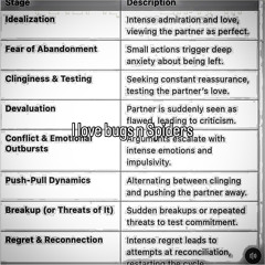 random mashup bpm not even in sync