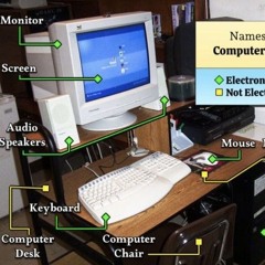 songs to listen to while i get a prostate exam