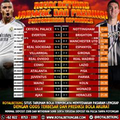 Royalbetking Jadwal dan Prediksi Bola 24-25 Agustus 2025