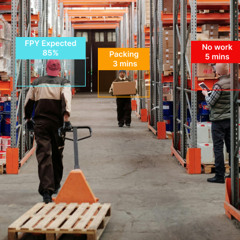 How AI-Powered Vision is Boosting Time Management & Productivity in Manufacturing