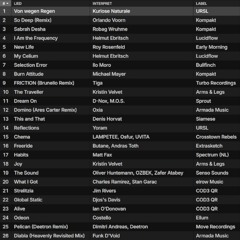 #7 SUPERFAN RADIO SHOW WEEK 40 2026