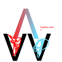 VVV-METAL