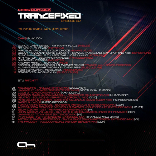 TranceFixed 062 with guest Stu Patchitt