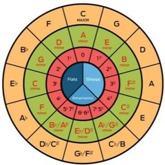 Charli Xcx - Unlock It Remix Mmsweden