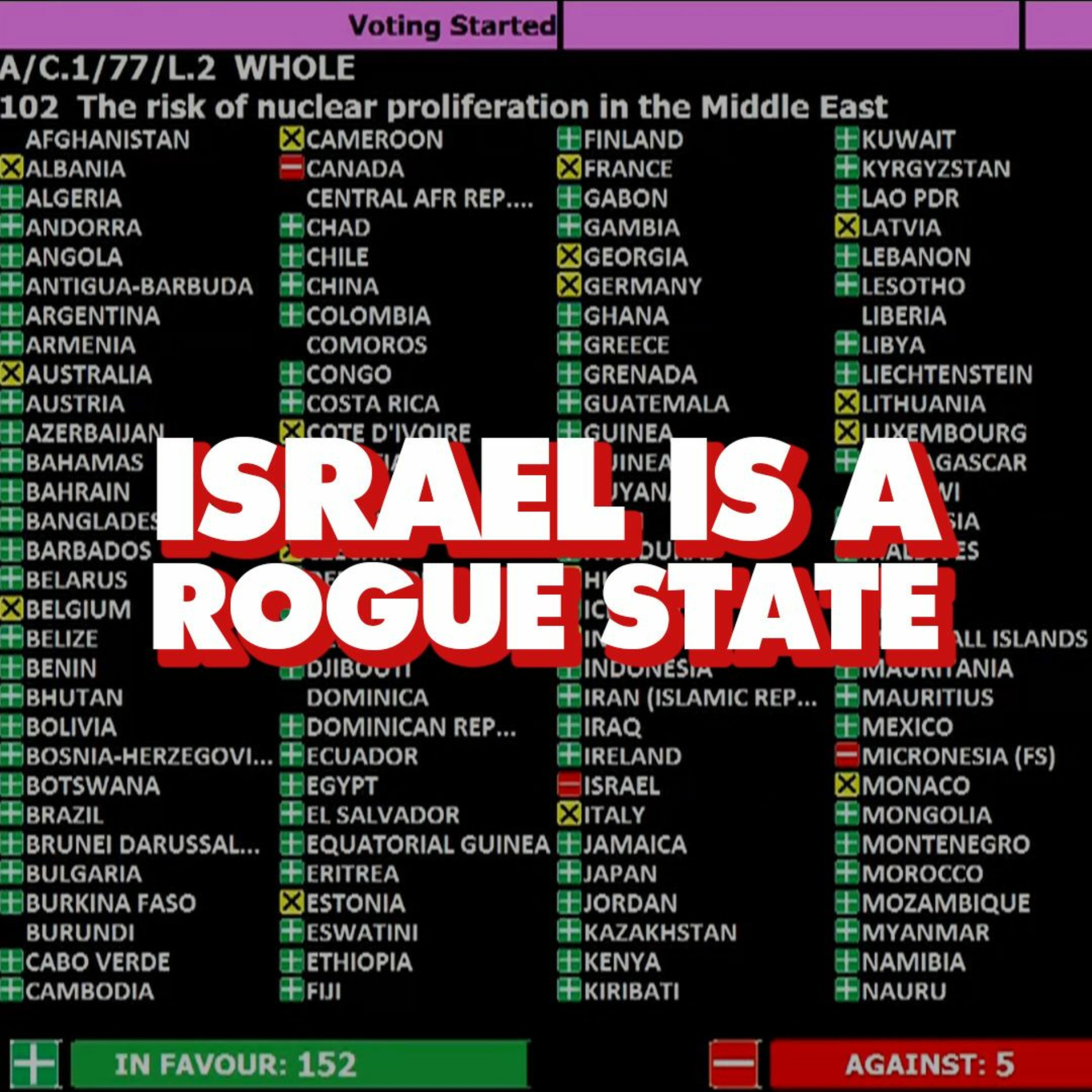 UN votes 152 to 5 telling Israel to get rid of its nuclear weapons