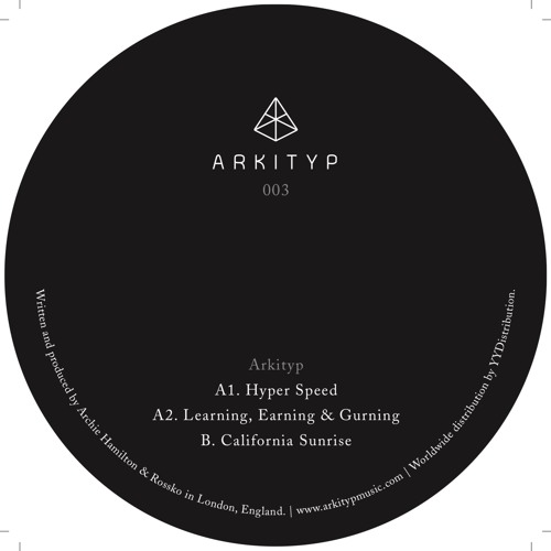 A2. Learning Earning & Gurning