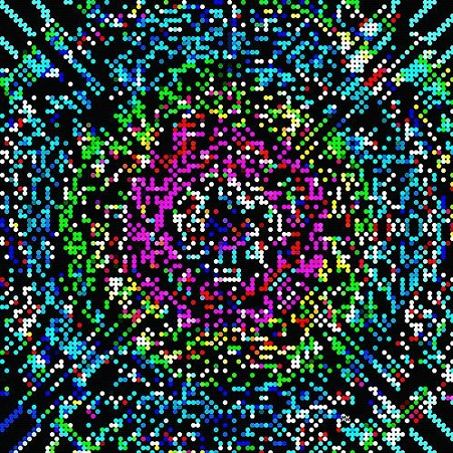Binaural Beats