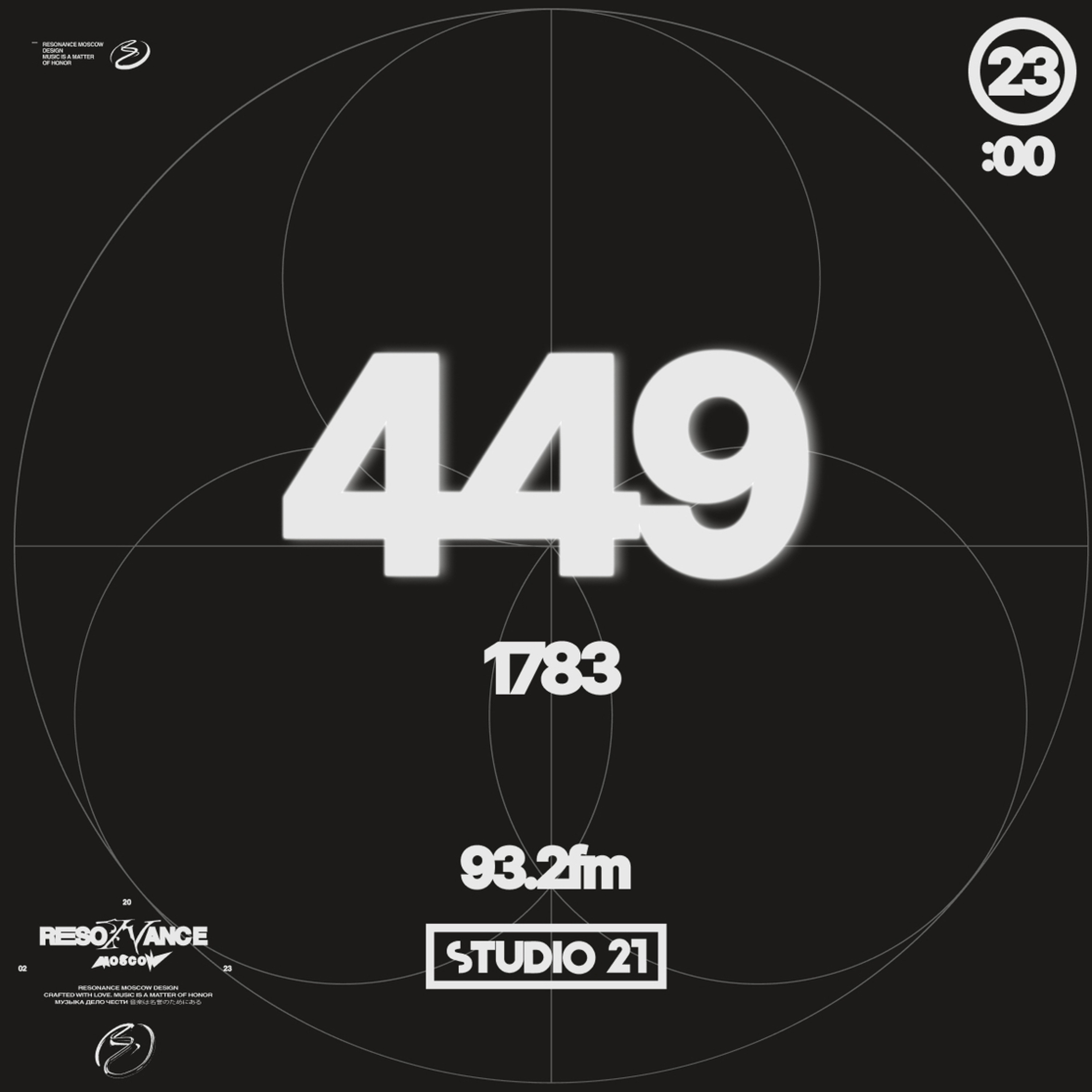 Resonance Moscow Podcast