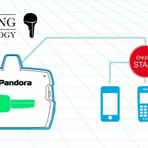 Stream Pandora Alarm Studio For Mac from Asia | Listen online for free on  SoundCloud