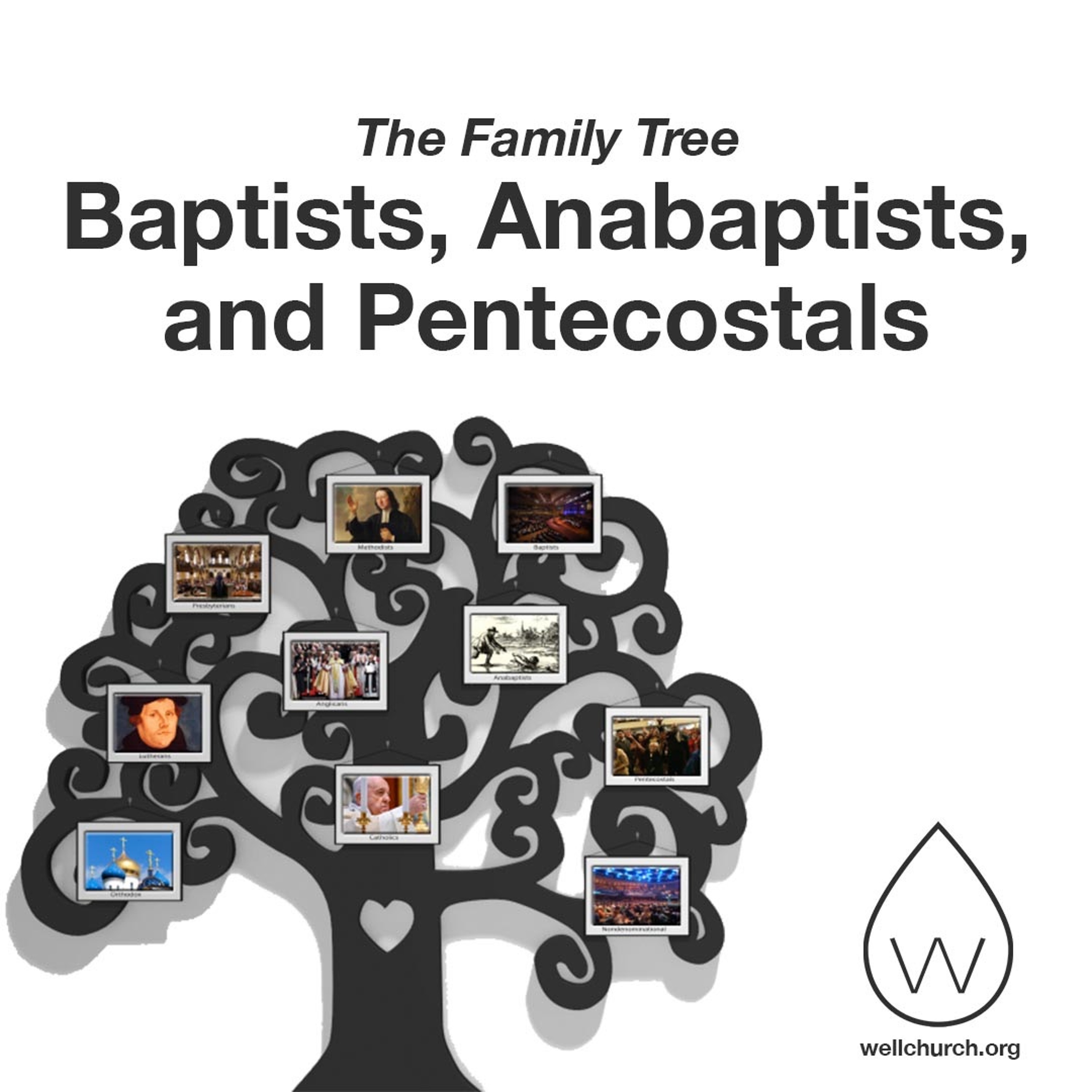The Family Tree: Baptists Anabaptists And Pentecostals episode artwork