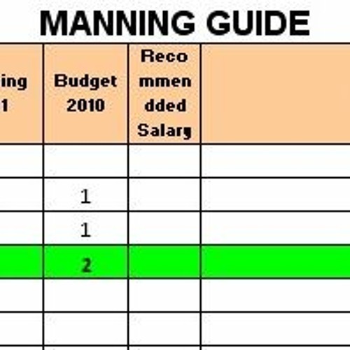 Stream Hotel Manning Guide Template from Indeslaenu Listen online for