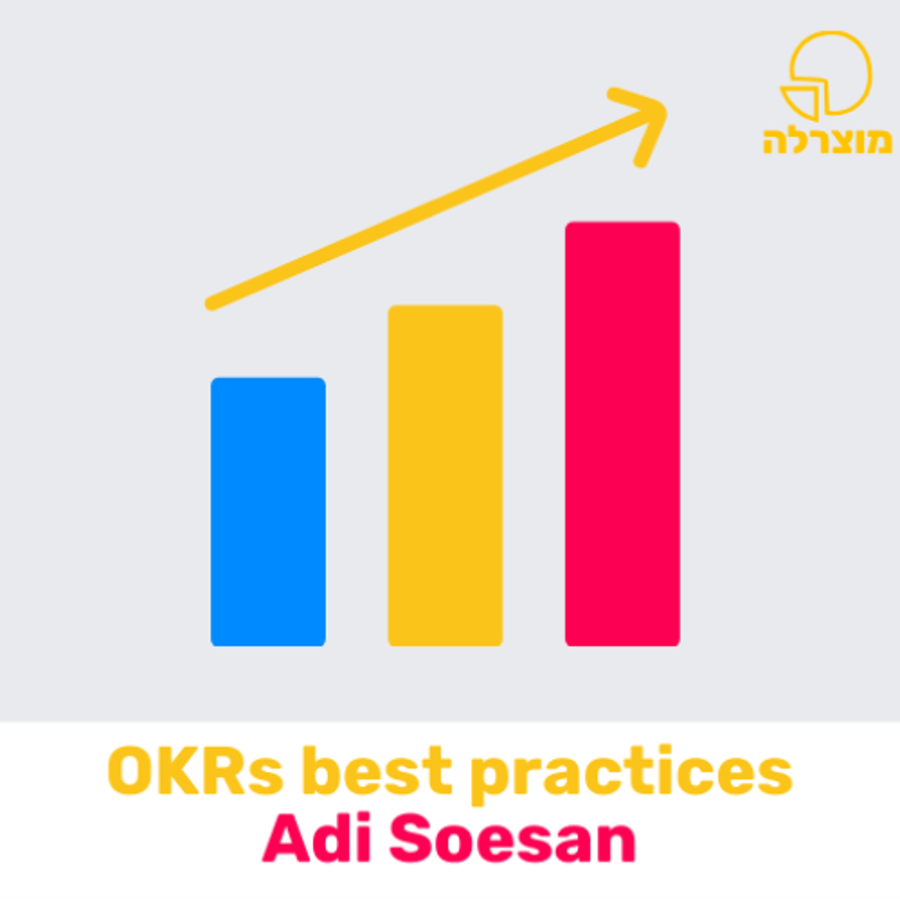 288 - Mastering OKRs (feat. Adi Soesan) מוצרלה | Mozzarella- A Product Management Podcast 288 - Mastering OKRs (feat. Adi Soesan)