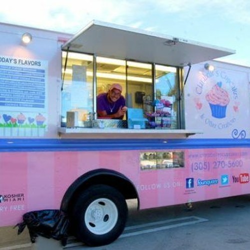 Stream discoloco Trippin' Out On Hoe Cakes by discoloco Listen