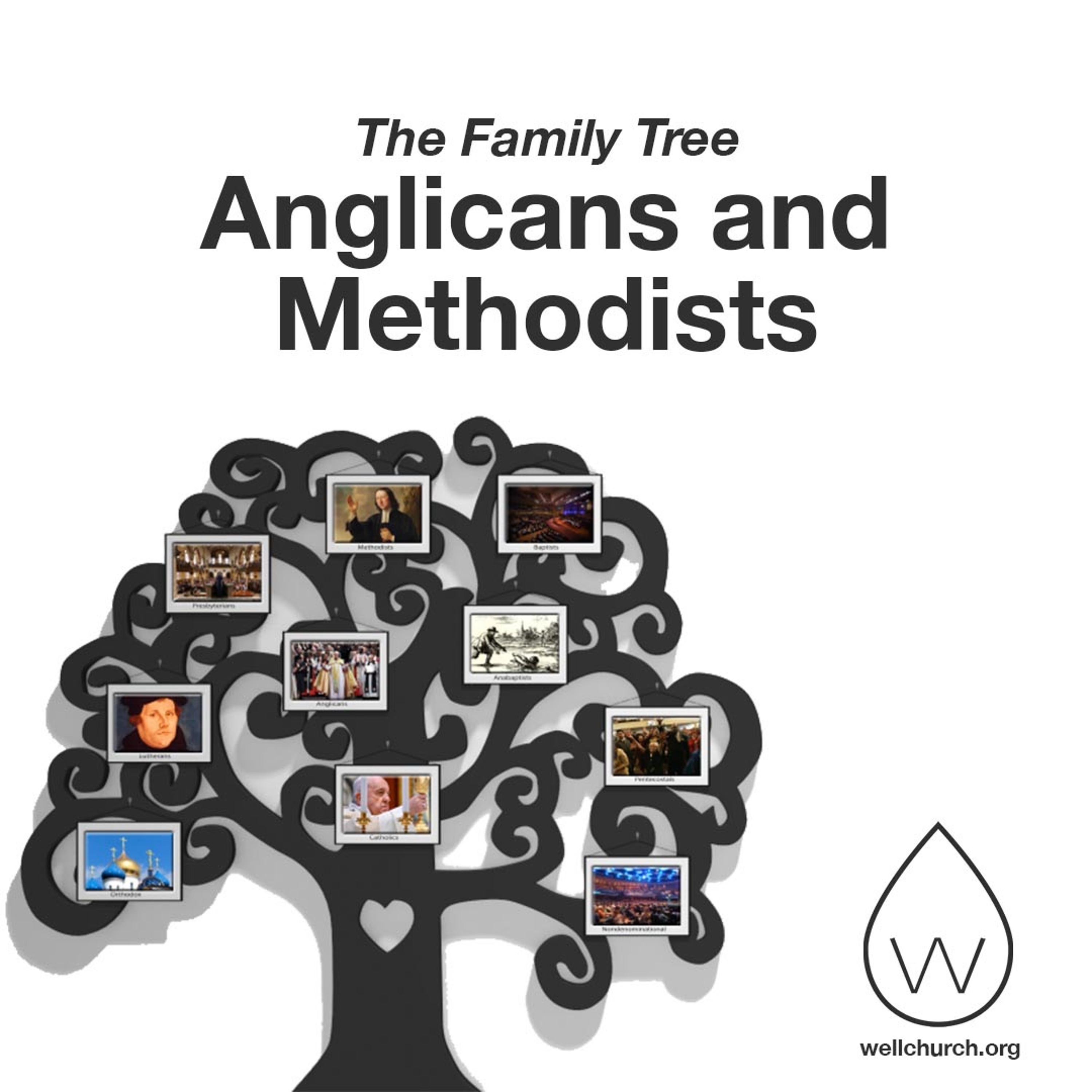 The Family Tree: Anglicans And Methodists episode artwork