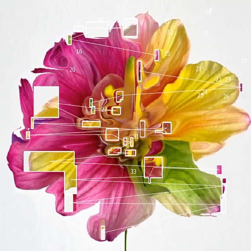 LARRIA - Nhạc hem? 06