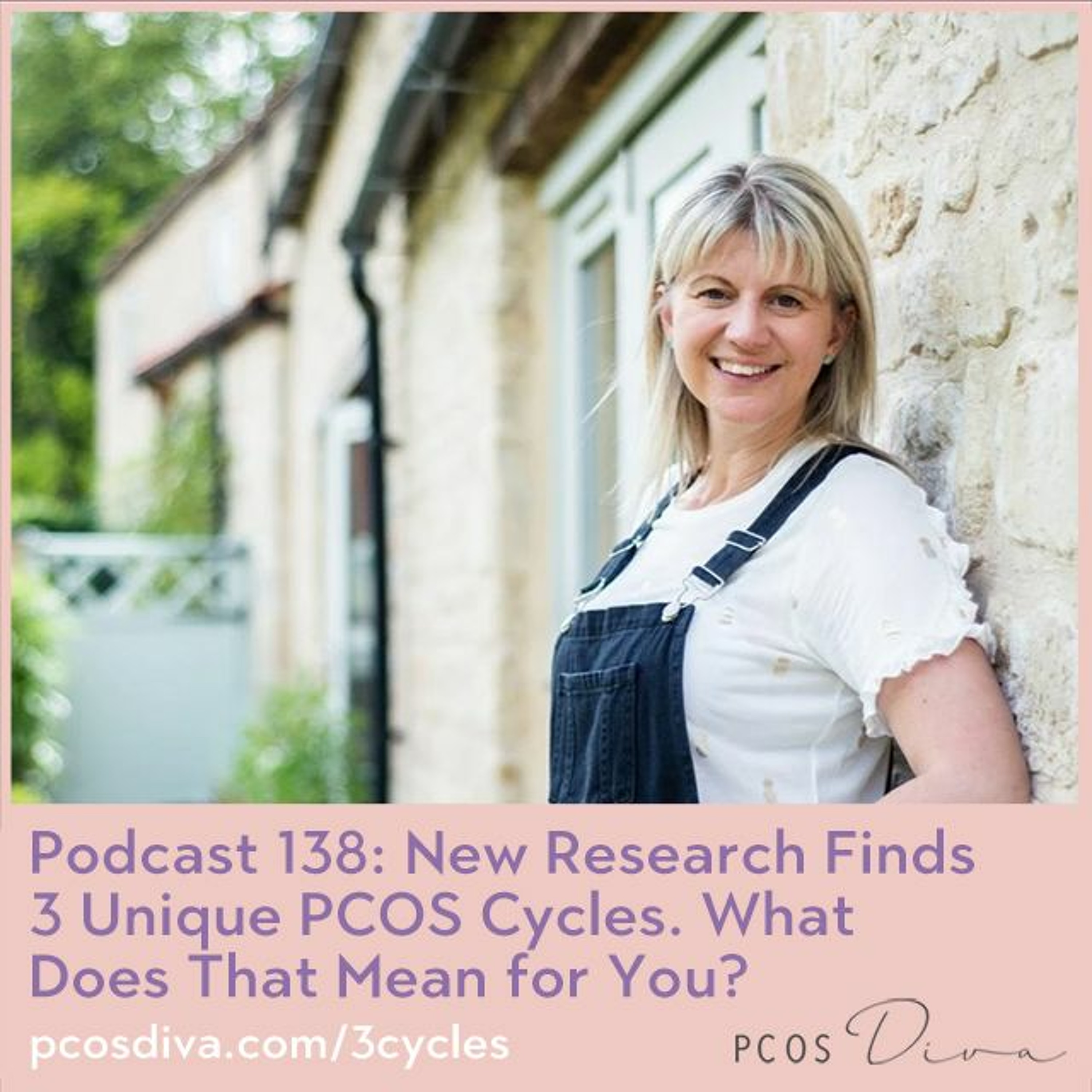 cover of episode 138- New Research Finds 3 Unique PCOS Cycles. What Does That Mean for You?