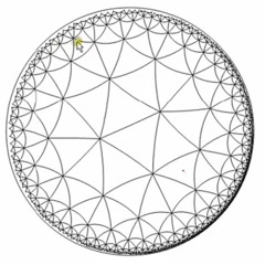 Hyperbolic