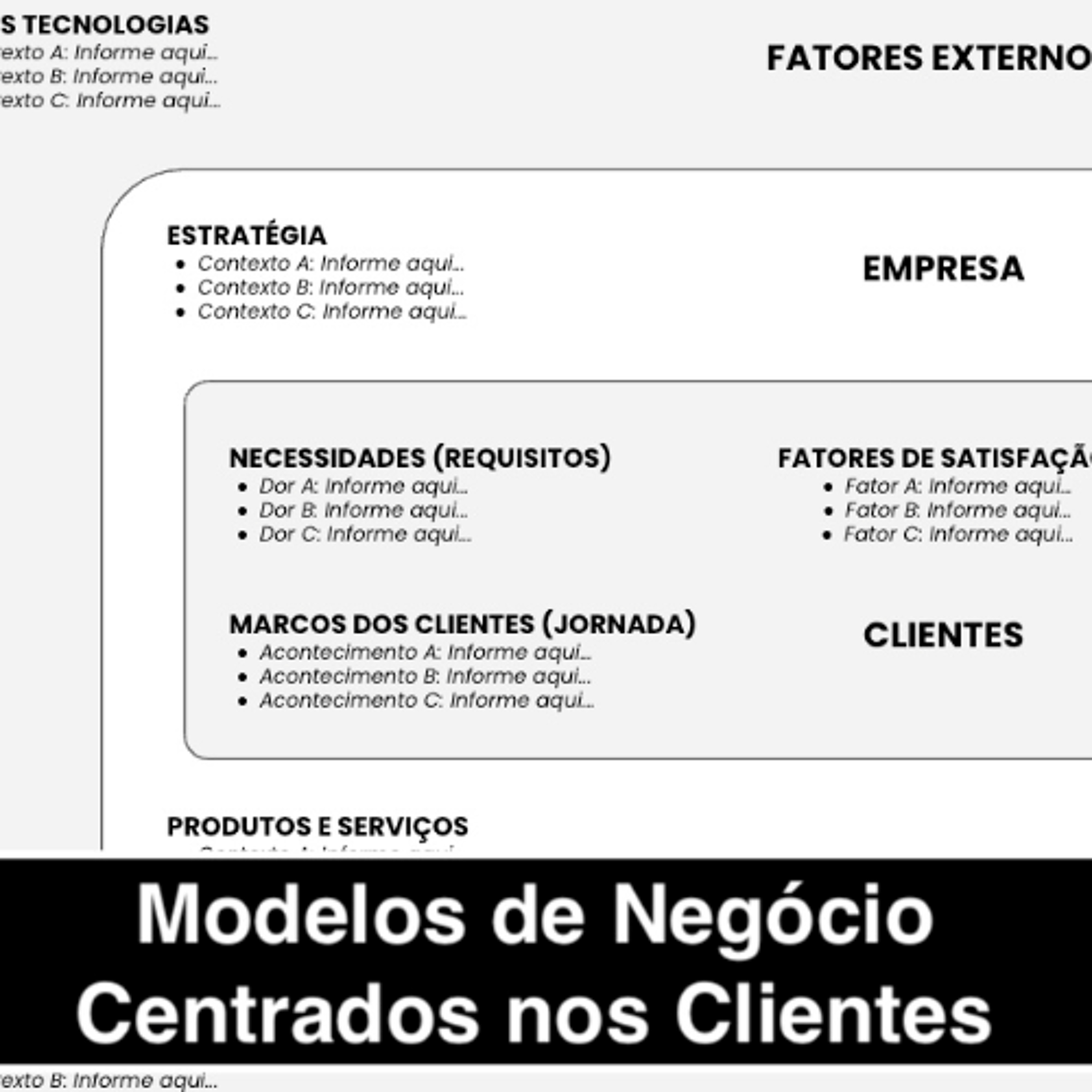 Modelos de Negócio Centrados no Cliente episode artwork