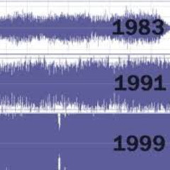 Piano Concerto - Mozart (Start of Loudness War in classical music)